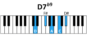 Accord D7b9